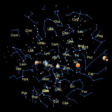 AllSky Map
