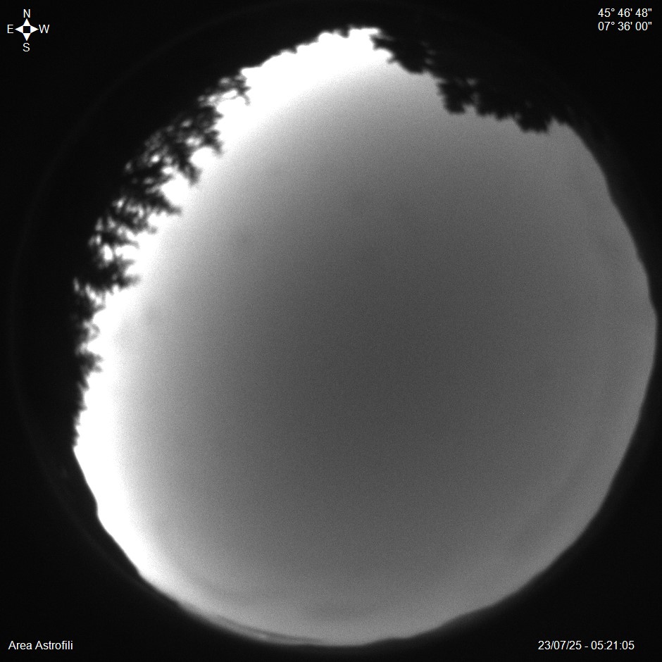 AllSky Webcam